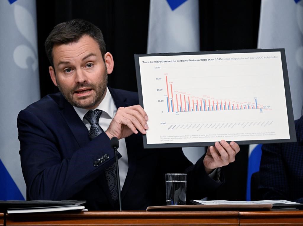 Temporary Immigrants Should Be Replaced By Robots, Automation: Parti Québécois