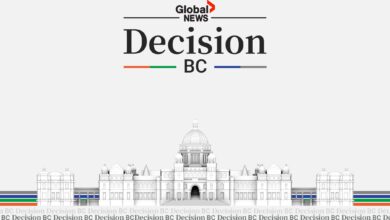 Bc Election 2024 Results: Abbotsford West