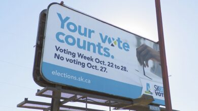 Elections Saskatchewan Introduces 6 Day Voting Week