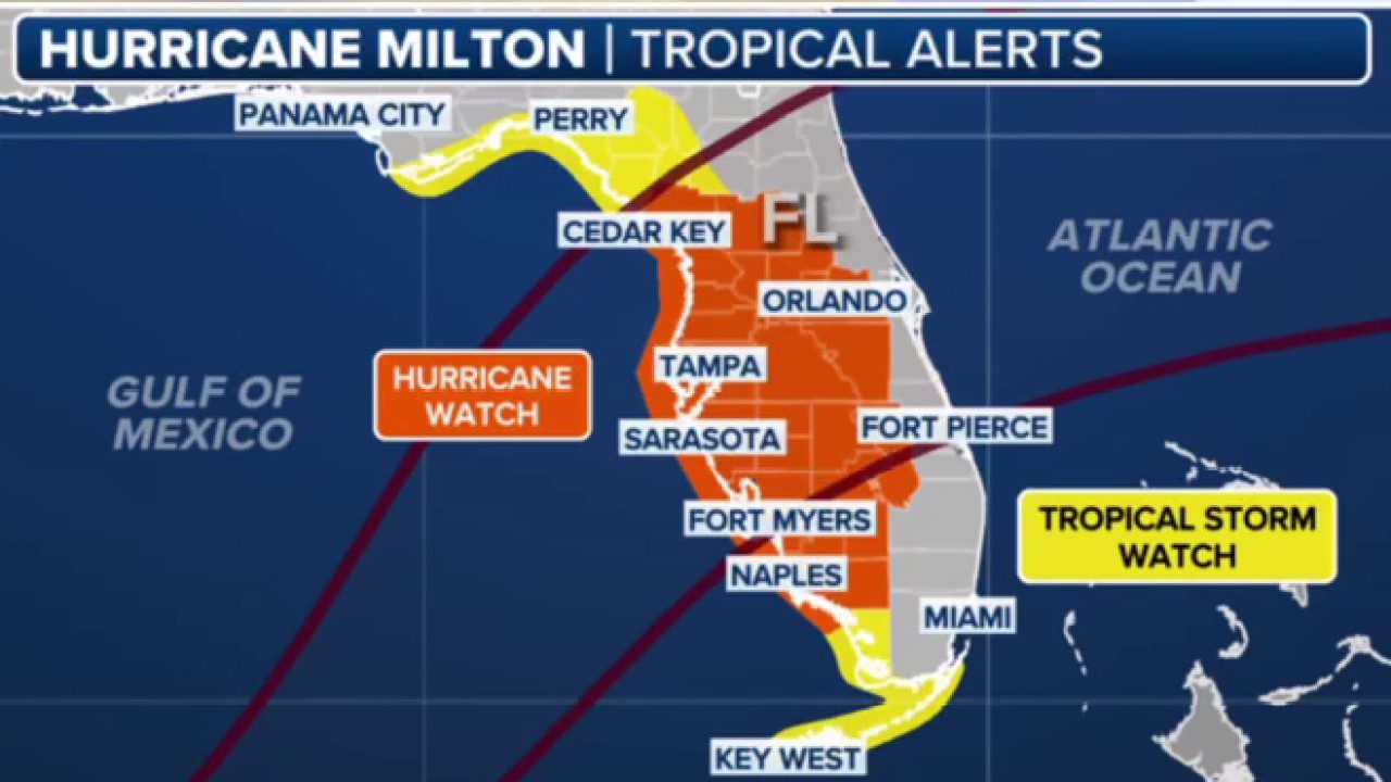 Hurricane Milton: Theme Park Closures, Gas Shortage, Walmart Preps For Recovery