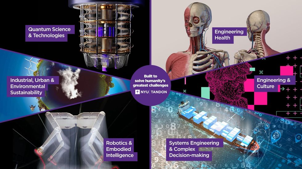 NYU Tandon graphic showing seven research areas with futuristic science imagery.