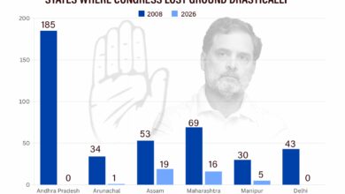 Congress 2008 26.png
