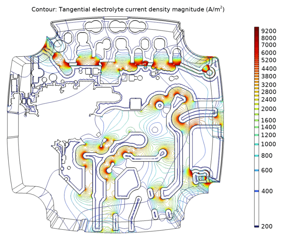 Finite-element contour map of tangential electrolyte current density in a cell housing