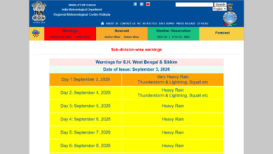 Screenshot of the India Meteorological Department subdivision warning for West Bengal and Sikkim